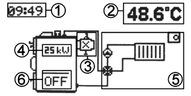 AK3000D info