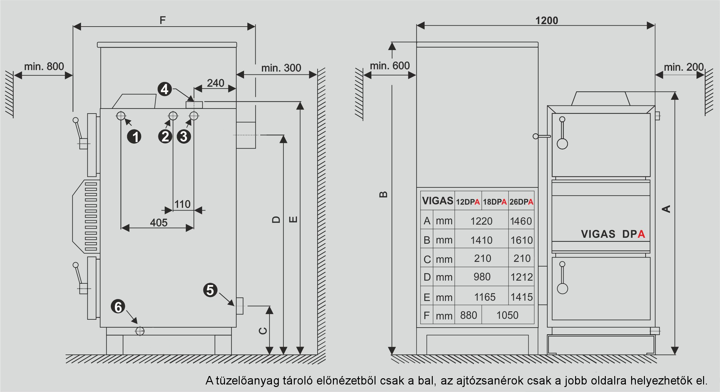 2020 - 12-18-26DPA méretek 1